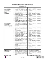 Предварительный просмотр 77 страницы Skyjack SJ-7027 Operating, Maintenance And Parts Manual