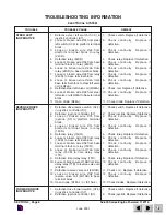 Предварительный просмотр 79 страницы Skyjack SJ-7027 Operating, Maintenance And Parts Manual