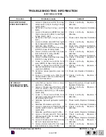 Предварительный просмотр 82 страницы Skyjack SJ-7027 Operating, Maintenance And Parts Manual