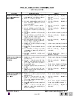 Предварительный просмотр 85 страницы Skyjack SJ-7027 Operating, Maintenance And Parts Manual