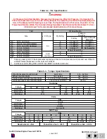 Предварительный просмотр 93 страницы Skyjack SJ-7027 Operating, Maintenance And Parts Manual