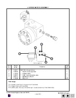 Предварительный просмотр 97 страницы Skyjack SJ-7027 Operating, Maintenance And Parts Manual