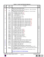 Предварительный просмотр 103 страницы Skyjack SJ-7027 Operating, Maintenance And Parts Manual