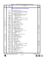 Предварительный просмотр 104 страницы Skyjack SJ-7027 Operating, Maintenance And Parts Manual