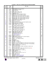 Предварительный просмотр 106 страницы Skyjack SJ-7027 Operating, Maintenance And Parts Manual