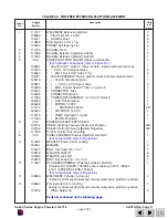 Предварительный просмотр 108 страницы Skyjack SJ-7027 Operating, Maintenance And Parts Manual