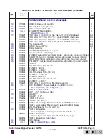 Предварительный просмотр 109 страницы Skyjack SJ-7027 Operating, Maintenance And Parts Manual