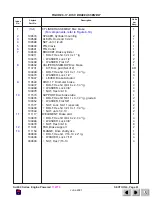 Предварительный просмотр 140 страницы Skyjack SJ-7027 Operating, Maintenance And Parts Manual