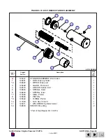 Предварительный просмотр 141 страницы Skyjack SJ-7027 Operating, Maintenance And Parts Manual