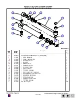 Предварительный просмотр 142 страницы Skyjack SJ-7027 Operating, Maintenance And Parts Manual