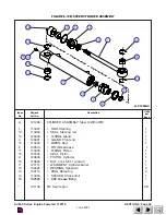 Предварительный просмотр 143 страницы Skyjack SJ-7027 Operating, Maintenance And Parts Manual