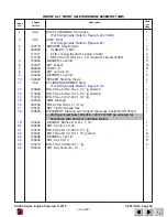 Предварительный просмотр 147 страницы Skyjack SJ-7027 Operating, Maintenance And Parts Manual