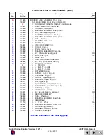 Предварительный просмотр 149 страницы Skyjack SJ-7027 Operating, Maintenance And Parts Manual