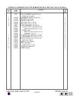 Предварительный просмотр 187 страницы Skyjack SJ-7027 Operating, Maintenance And Parts Manual