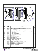 Предварительный просмотр 190 страницы Skyjack SJ-7027 Operating, Maintenance And Parts Manual