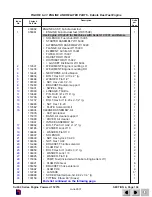 Предварительный просмотр 192 страницы Skyjack SJ-7027 Operating, Maintenance And Parts Manual