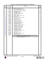 Preview for 198 page of Skyjack SJ-7027 Operating, Maintenance And Parts Manual