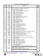 Preview for 212 page of Skyjack SJ-7027 Operating, Maintenance And Parts Manual