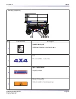 Preview for 73 page of Skyjack SJ 7127 Operating Manual