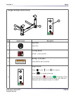 Preview for 79 page of Skyjack SJ 7127 Operating Manual