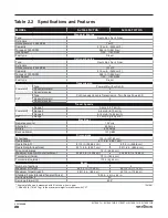 Предварительный просмотр 28 страницы Skyjack SJ1044 TH Manual