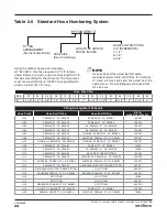 Предварительный просмотр 34 страницы Skyjack SJ1044 TH Manual