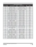 Предварительный просмотр 35 страницы Skyjack SJ1044 TH Manual