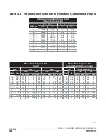 Предварительный просмотр 38 страницы Skyjack SJ1044 TH Manual