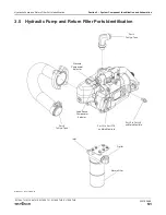 Preview for 51 page of Skyjack SJ1044 TH Manual