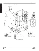 Предварительный просмотр 22 страницы Skyjack SJ12 Operation Manual