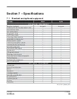 Предварительный просмотр 59 страницы Skyjack SJ12 Operation Manual