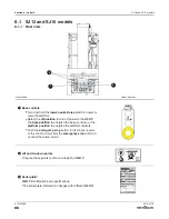 Предварительный просмотр 66 страницы Skyjack SJ12 Operation Manual