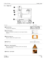 Предварительный просмотр 73 страницы Skyjack SJ12 Operation Manual