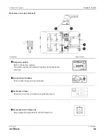 Предварительный просмотр 79 страницы Skyjack SJ12 Operation Manual