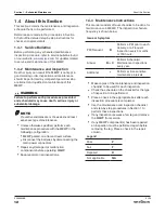 Preview for 12 page of Skyjack SJ20 Service Manual