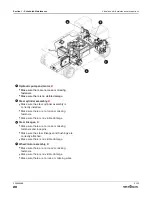 Preview for 20 page of Skyjack SJ20 Service Manual