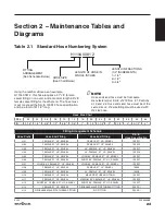 Preview for 23 page of Skyjack SJ20 Service Manual