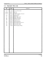 Preview for 37 page of Skyjack SJ20 Service Manual