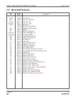 Preview for 38 page of Skyjack SJ20 Service Manual