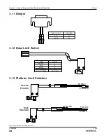 Preview for 44 page of Skyjack SJ20 Service Manual