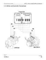 Preview for 45 page of Skyjack SJ20 Service Manual