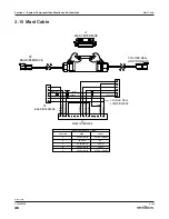 Preview for 46 page of Skyjack SJ20 Service Manual