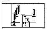 Preview for 48 page of Skyjack SJ20 Service Manual