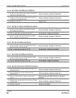 Preview for 58 page of Skyjack SJ20 Service Manual