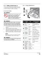 Preview for 69 page of Skyjack SJ20 Service Manual