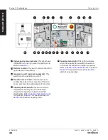 Предварительный просмотр 30 страницы Skyjack SJ40 T+ Operation Manual