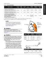 Предварительный просмотр 33 страницы Skyjack SJ40 T+ Operation Manual