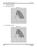 Preview for 84 page of Skyjack SJ40 T+ Operation Manual