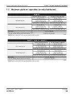 Preview for 99 page of Skyjack SJ40 T+ Operation Manual