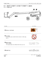 Preview for 102 page of Skyjack SJ40 T+ Operation Manual